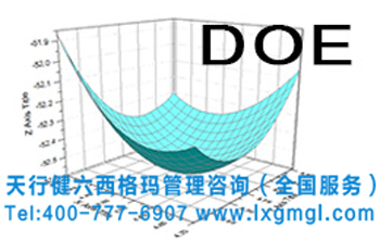 六西格瑪試驗(yàn)設(shè)計(jì)(DOE)的作用及應(yīng)用