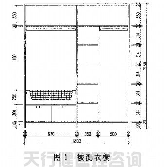 QFD質量功能展開在家具新產品開發中的運用