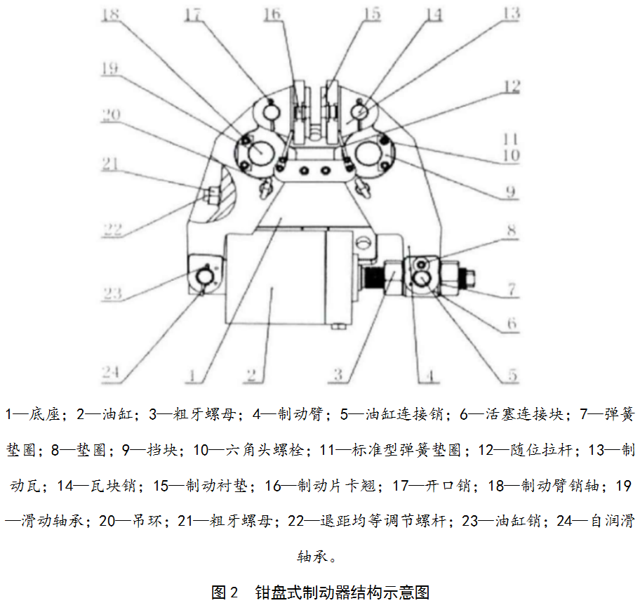 基于TRIZ優(yōu)化設計塔式起重機制動器