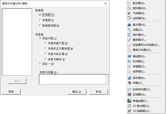 試驗設(shè)計好幫手--Minitab