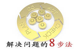 3月份 解決問題的8步法(8D)培訓課程 3月份 解決問題的8步法(8D)培訓課程